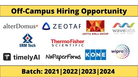 Off Campus Job Drive Latest Hiring 2023 Apply Now Youtube