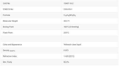 Bis 3 Triethoxysilyl Propyl Amine CAS No 13497 18 2