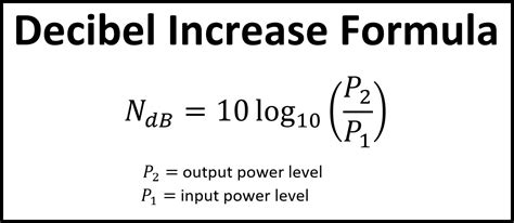 Decibel Problems