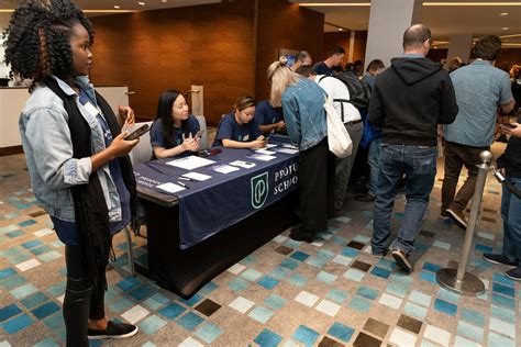 Identify Your Career Goal – Career & Professional Development | Western