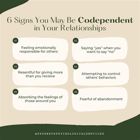 Codependency Refers To Dysfunctional Behavior And Attitudes In A