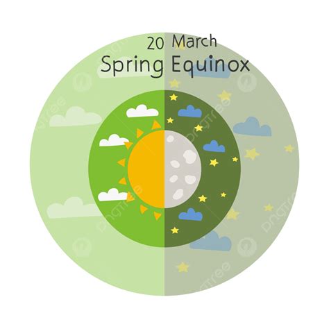 Spring Equinox Vector Spring Equinox Vector Equinox Png And Vector