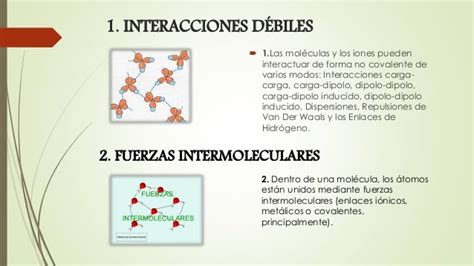 Quimica