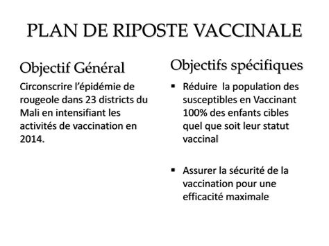 Ppt Plan De Riposte Vaccinale Contre Lépidémie De Rougeole Au Mali