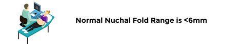 Nuchal Fold Thickness Normal Or Abnormal Expert Insights In