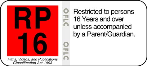 RP16 | Rating System Wiki | Fandom