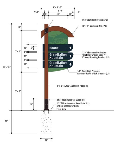 Watauga Wayfinding Sign Foundation Arete Engineers