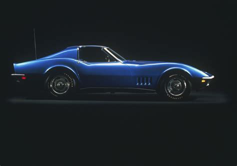 Corvette C3 Wallpaper - WallpaperSafari