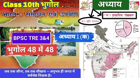 10th भगल अधयय 1 क भम ससधन bpsctre3geography 10thgeography