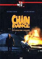 Chaindance 1990 Nude Scenes