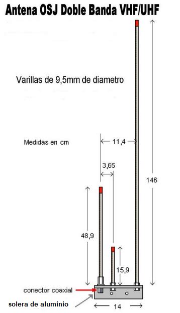 Antena OSJ Dual Banda VHF UHF Con Un Solo Cable Club De