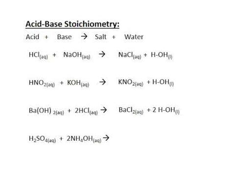 Acid Base Stoichiometry Narrated Vid YouTube