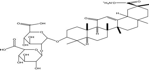 Chemical structure of Glycyrrhizin | Download Scientific Diagram