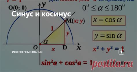 Синус и косинус В этом ролике мы вспоминаем основные тригонометричес ...