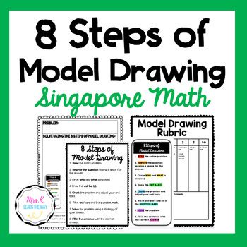 Bar Models Singapore Math Steps Of Model Drawing By Mrsk Leads The Way