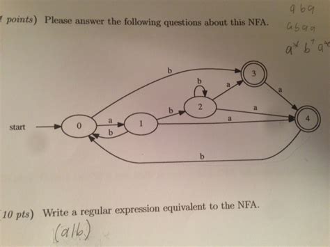 Regex NFA To Regular Expression Stack Overflow