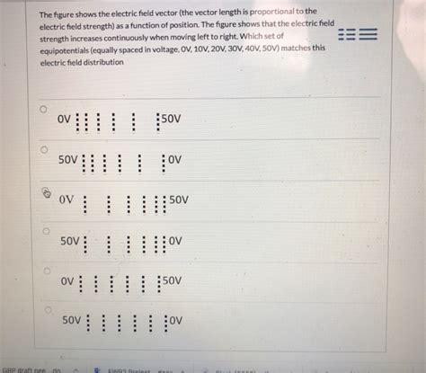 Solved The figure shows the electric field vector (the | Chegg.com