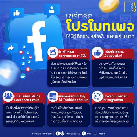 แชรทรค โปรโมทเพจ ใหมผตดตามหลกพน ในงบแค 0 บาท Freelance108