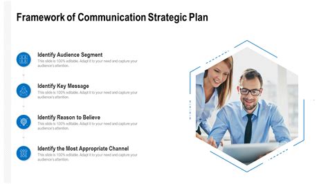 Top 7 Strategic Communications Plan Templates With Samples And Examples