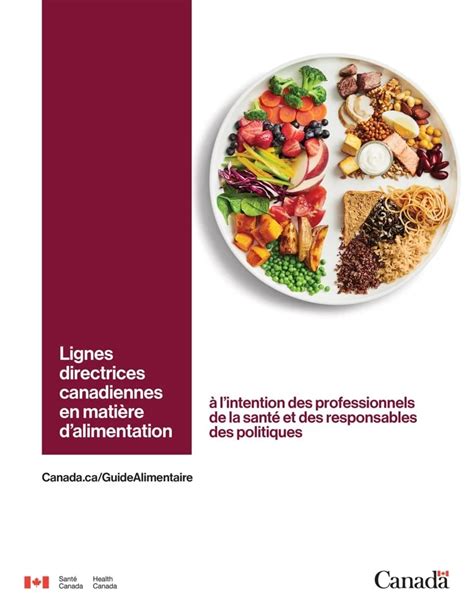 Lignes directrices en matière de saine alimentation Commun assiette