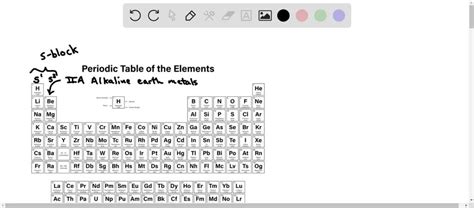 SOLVED: Which of these choices is the general electron configuration ...