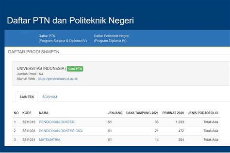 Cara Melihat Daya Tampung Peminat Snmptn Di Ltmpt Blog