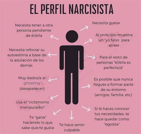 Pin De Pcolors En Cositas Maltrato Emocional Frases Narcisistas