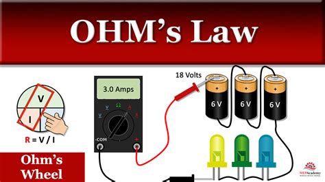 What Is Ohm's Law Definition, Formula, Applications, 53% OFF