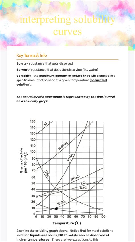 Practice Using Solubility Curves Worksheet Printable Word Searches