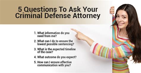 5 Questions To Ask Your Criminal Defense Attorney - Champ Law Firm