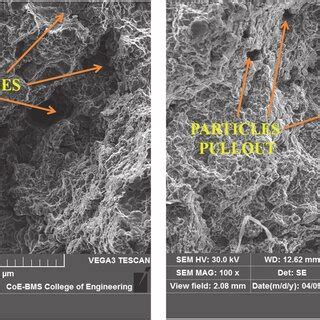 SEM Images Of Fractured Surface Of Tensile Test Samples A As Cast