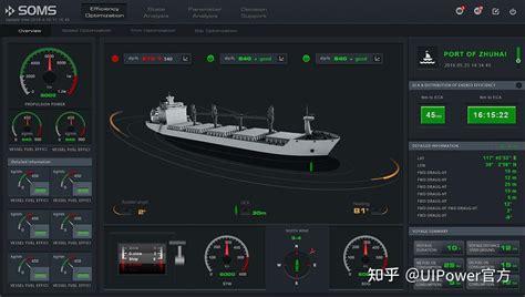 智慧港口3D可视化大屏解决方案 UIPower 知乎