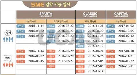 필리핀 어학연수 세부 Sme어학원 10주년 기념행사 소식 및 입학가능일 국적비율 안내 유카스 유학원 지역별 어학원