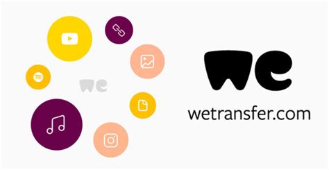 WeTransfer qué es y como funciona para compartir archivos 2024