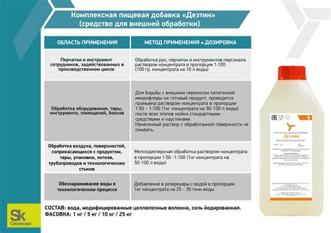 Добавки для производства напитков и минеральной воды