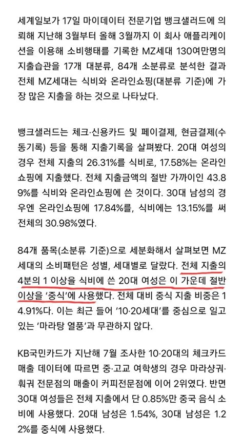 블라인드 썸·연애 여자들이 돈을 못모으는 이유news