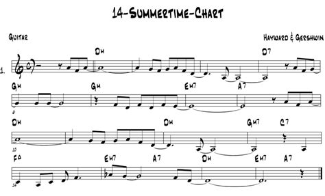 14 Summertime - Guitar - Jazz Everyone