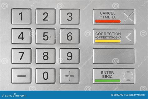 Bank atm keypad layout - laderzoo