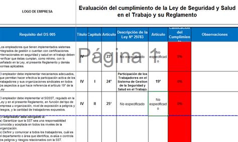 21 Formatos De Seguridad Y Salud En El Trabajo Material Educativo