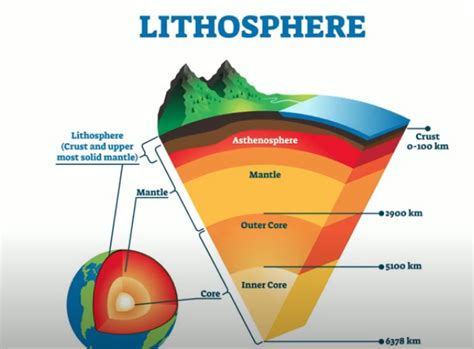 MooMooMath and Science