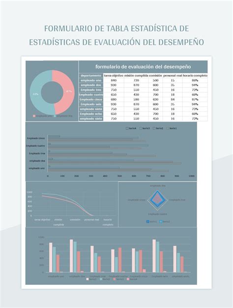 Plantilla De Excel Formulario De Tabla Estadística De Estadísticas De