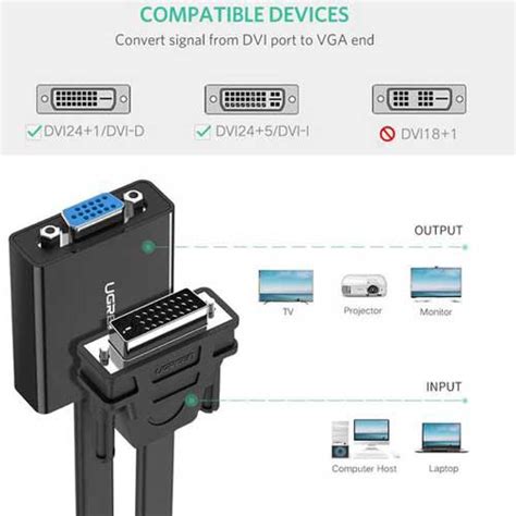 Ugreen DVI-D 24+1 to VGA Flat Cable | Telefonati Kuwait