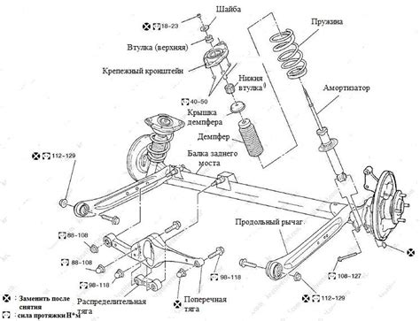 Где находится буксировочный крюк на ниссан альмера классик