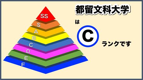 2025年版 格付け！都留文科大学のランク・評判・合格難易度について徹底解説【知らない奴がfラン】 大学ランキングcom