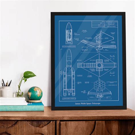 James Webb Space Telescope Diagram Poster – Things Of The Stars