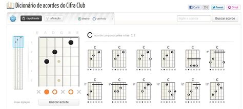 Novo Dicionário de Acordes muito bom Aula de violão