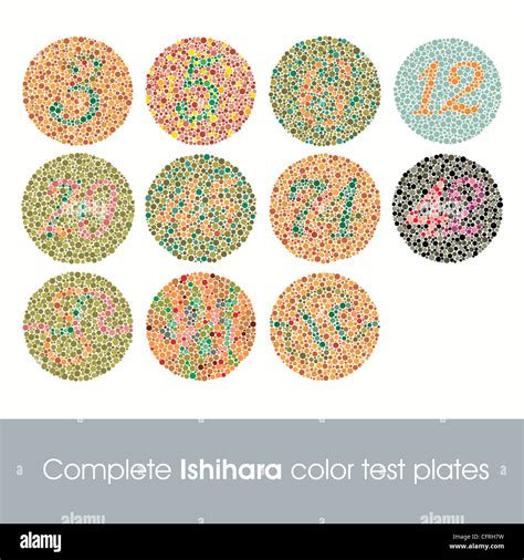 14 Plate Ishihara Test Chart