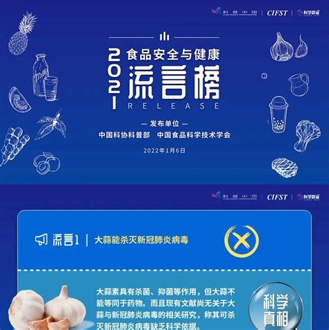 2021年食品安全与健康流言榜发布！看看你中招了没有？中国科协科学中国食品