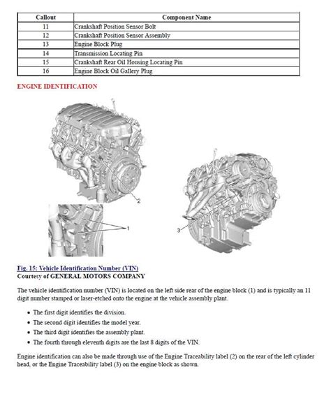 2019 Honda Pilot Repair And Service Manual