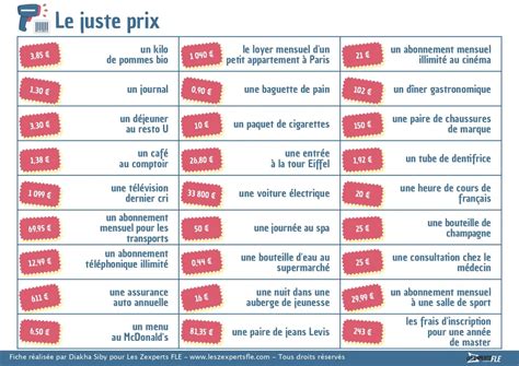 Le juste prix un jeu pour réviser les nombres A1 A2 Les Zexperts FLE